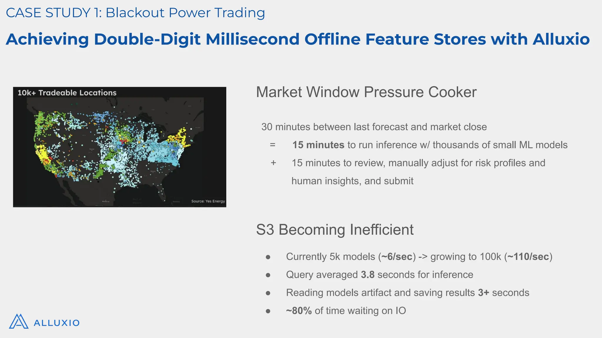 30 minutes between last forecast and market close
= 15 minutes to run inference w/ thousands of small ML models
+ 15 minutes to review, manually adjust for risk profiles and
human insights, and submit
Market Window Pressure Cooker
S3 Becoming Inefficient
● Currently 5k models (~6/sec) -> growing to 100k (~110/sec)
● Query averaged 3.8 seconds for inference
● Reading models artifact and saving results 3+ seconds
● ~80% of time waiting on IO
CASE STUDY 1: Blackout Power Trading
Achieving Double-Digit Millisecond Ofﬂine Feature Stores with Alluxio
 