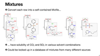 Mixtures
✤ Convert each row into a self-contained Mix
fi
le...

✤ ... have solubility of CO2 and SO2 in various solvent co...