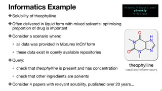 Informatics Example
✤ Solubility of theophylline

✤ Often delivered in liquid form with mixed solvents: optimising
proport...