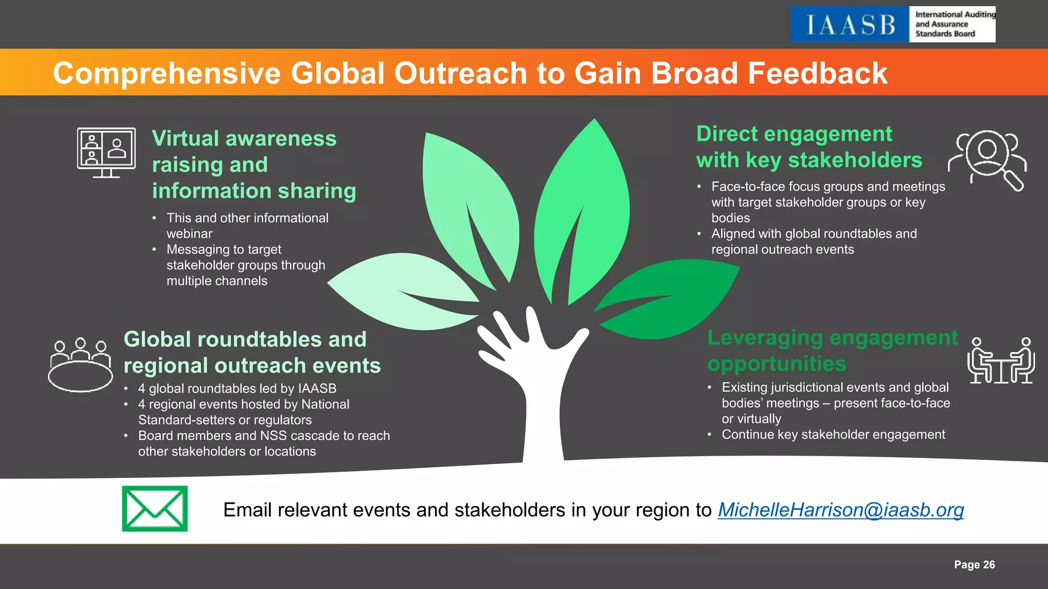 Comprehensive Global Outreach to Gain Broad Feedback
Page 26
Leveraging engagement
opportunities
• Existing jurisdictional events and global
bodies’ meetings – present face-to-face
or virtually
• Continue key stakeholder engagement
Direct engagement
with key stakeholders
• Face-to-face focus groups and meetings
with target stakeholder groups or key
bodies
• Aligned with global roundtables and
regional outreach events
Email relevant events and stakeholders in your region to MichelleHarrison@iaasb.org
Global roundtables and
regional outreach events
• 4 global roundtables led by IAASB
• 4 regional events hosted by National
Standard-setters or regulators
• Board members and NSS cascade to reach
other stakeholders or locations
Virtual awareness
raising and
information sharing
• This and other informational
webinar
• Messaging to target
stakeholder groups through
multiple channels
 