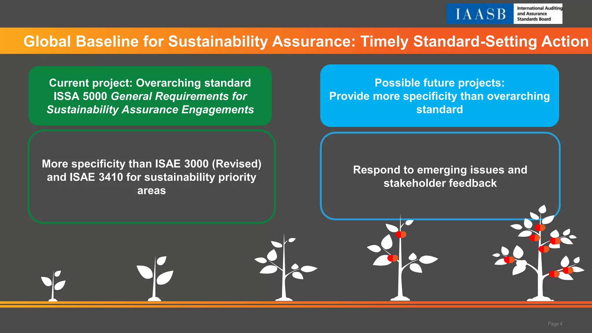 Global Baseline for Sustainability Assurance: Timely Standard-Setting Action
Page 4
Respond to emerging issues and
stakeholder feedback
More specificity than ISAE 3000 (Revised)
and ISAE 3410 for sustainability priority
areas
Possible future projects:
Provide more specificity than overarching
standard
Current project: Overarching standard
ISSA 5000 General Requirements for
Sustainability Assurance Engagements
 
