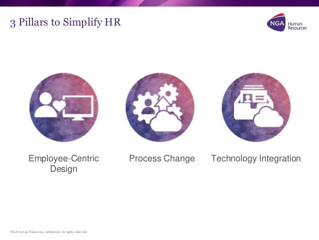 prosync technology group prosync technology group