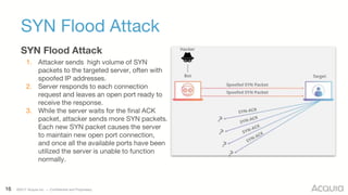 16 ©2017 Acquia Inc. — Confidential and Proprietary
SYN Flood Attack
SYN Flood Attack
1. Attacker sends high volume of SYN
packets to the targeted server, often with
spoofed IP addresses.
2. Server responds to each connection
request and leaves an open port ready to
receive the response.
3. While the server waits for the final ACK
packet, attacker sends more SYN packets.
Each new SYN packet causes the server
to maintain new open port connection,
and once all the available ports have been
utilized the server is unable to function
normally.
 