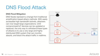 18 ©2017 Acquia Inc. — Confidential and Proprietary
DNS Flood Attack
DNS Flood Mitigation
DNS floods represent a change from traditional
amplification based attack methods. With easily
accessible high bandwidth botnets, attackers
can now target large organizations. Until
compromised IoT devices can be updated or
replaced, the only way to withstand these types
of attacks is to use a very large and highly
distributed DNS system that can monitor,
absorb, and block the attack traffic in realtime.
 
