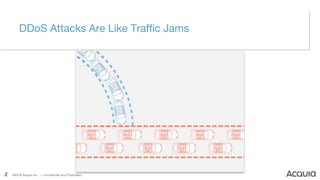 2 ©2017 Acquia Inc. — Confidential and Proprietary2 ©2017 Acquia Inc. — Confidential and Proprietary
DDoS Attacks Are Like Traffic Jams
2 ©2016 Acquia Inc. — Confidential and Proprietary
 