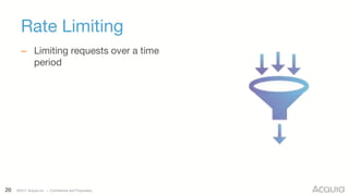 20 ©2017 Acquia Inc. — Confidential and Proprietary
Rate Limiting
– Limiting requests over a time
period
 