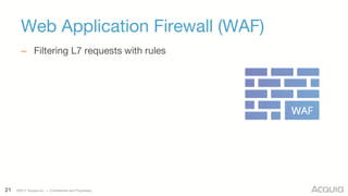 21 ©2017 Acquia Inc. — Confidential and Proprietary
Web Application Firewall (WAF)
– Filtering L7 requests with rules
 