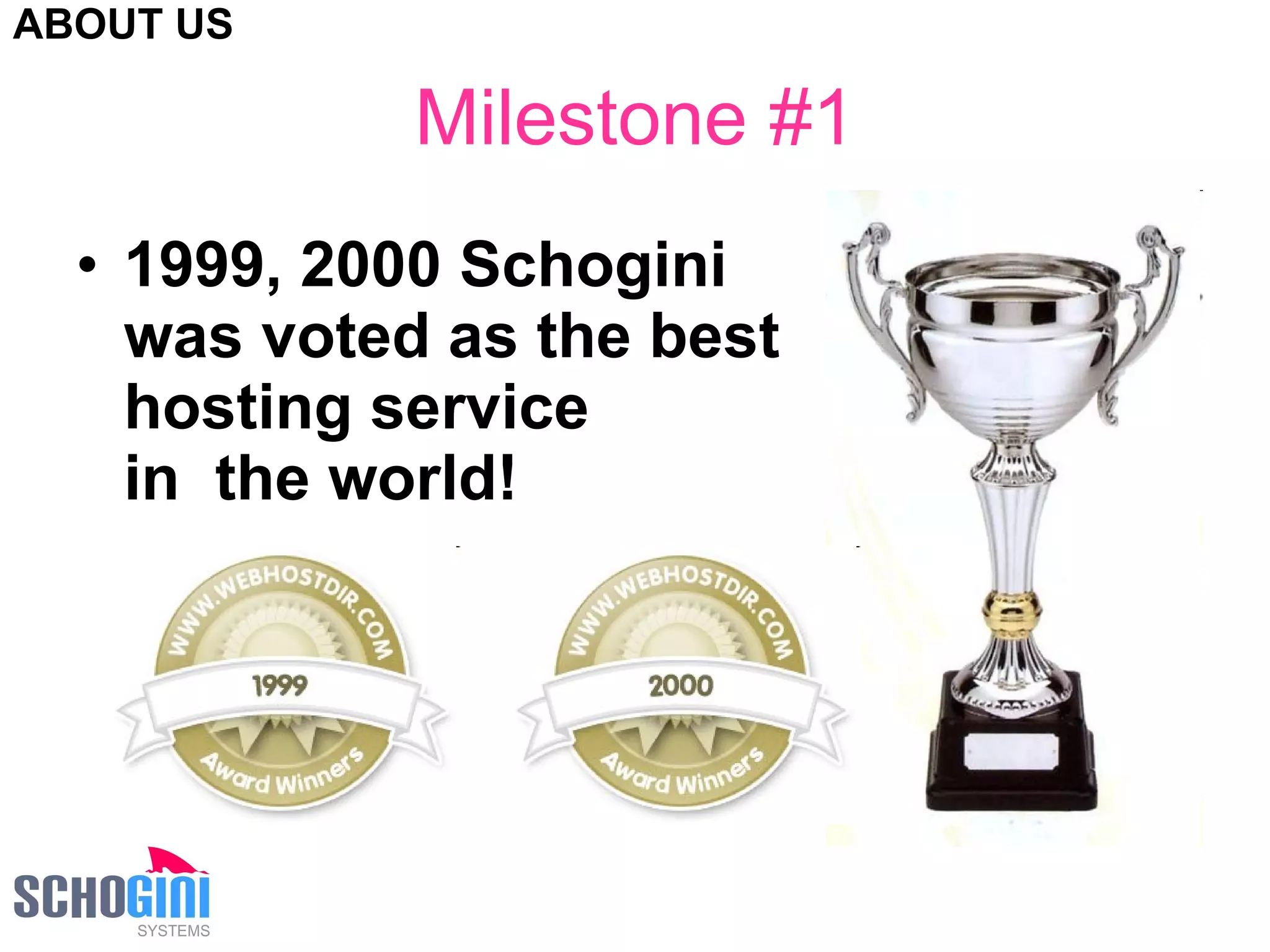 Milestone #1 1999, 2000 Schogini  was voted as the best hosting service in  the world! ABOUT US 