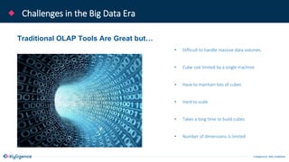 © Kyligence Inc. 2019, Confidential.
Challenges in the Big Data Era
Traditional OLAP Tools Are Great but…
• Difficult to handle massive data volumes
• Cube size limited by a single machine
• Have to maintain lots of cubes
• Hard to scale
• Takes a long time to build cubes
• Number of dimensions is limited
 
