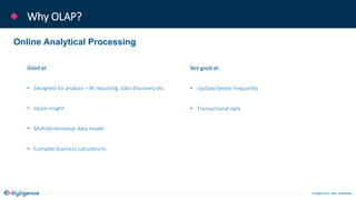 © Kyligence Inc. 2019, Confidential.
Why OLAP?
Good at:
• Designed for analysis – BI reporting, data discovery etc.
• Quick insight
• Multidimensional data model
• Complex business calculations
Online Analytical Processing
Not good at:
• Update/delete frequently
• Transactional data
 