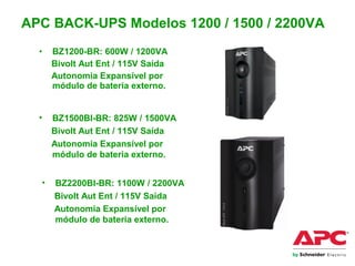 • BZ1200-BR: 600W / 1200VA
Bivolt Aut Ent / 115V Saída
Autonomia Expansível por
módulo de bateria externo.
APC BACK-UPS Modelos 1200 / 1500 / 2200VA
• BZ1500BI-BR: 825W / 1500VA
Bivolt Aut Ent / 115V Saída
Autonomia Expansível por
módulo de bateria externo.
• BZ2200BI-BR: 1100W / 2200VA
Bivolt Aut Ent / 115V Saída
Autonomia Expansível por
módulo de bateria externo.
 