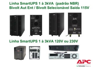 Linha SmartUPS 1 à 3kVA (padrão NBR)
Bivolt Aut Ent / Bivolt Selecionável Saída 115V
Linha SmartUPS 1 à 3kVA 120V ou 230V
 