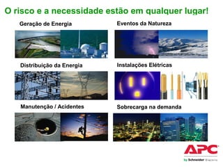 O risco e a necessidade estão em qualquer lugar!
Geração de Energia
Distribuição da Energia
Manutenção / Acidentes
Eventos da Natureza
Instalações Elétricas
Sobrecarga na demanda
 
