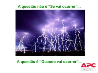 A questão não é “Se vai ocorrer”...
A questão é “Quando vai ocorrer”...
 