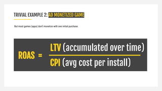 But most games (apps) don’t monetize with one initial purchase.
TRIVIAL EXAMPLE 2: AD MONETIZED GAME
ROAS =
CPI (avg cost ...