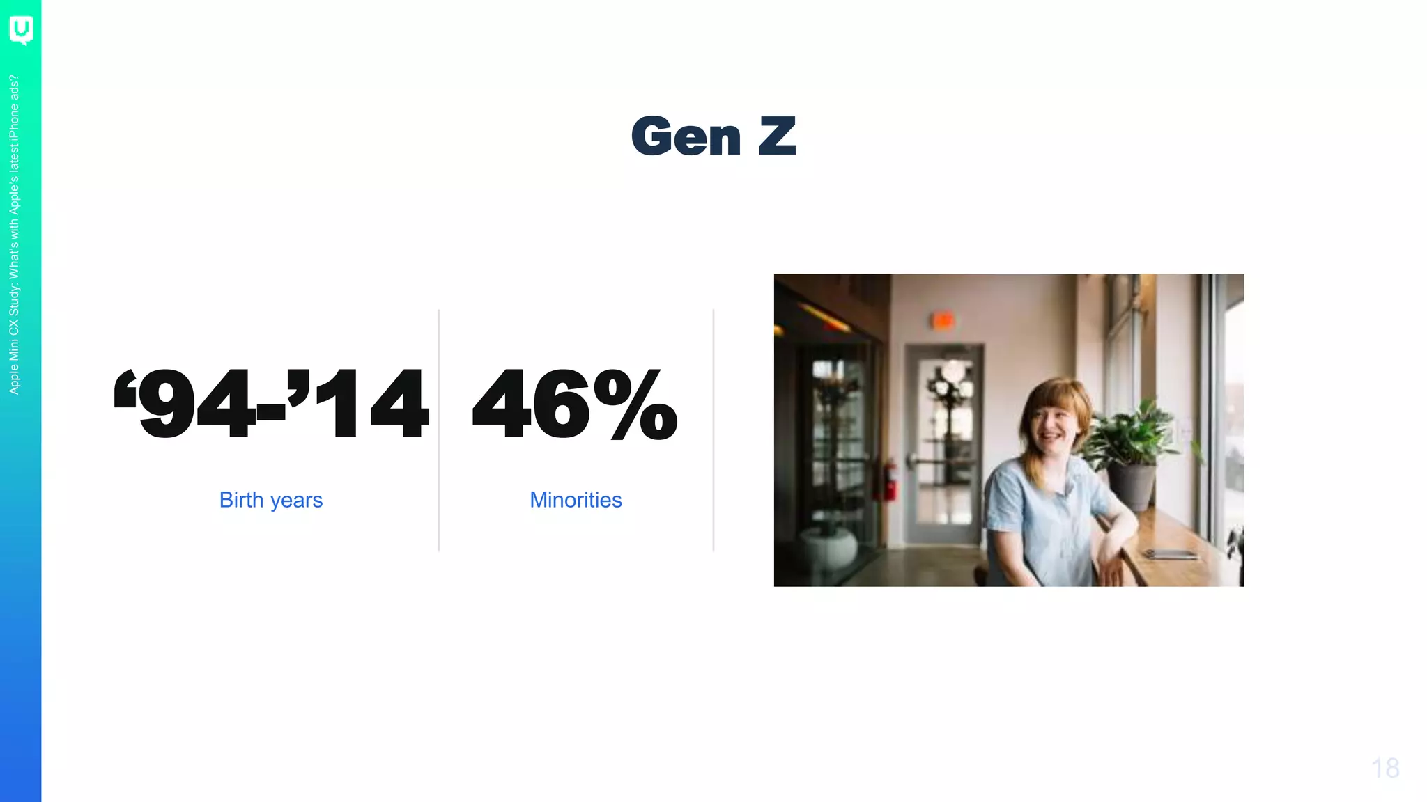 AppleMiniCXStudy:What’swithApple’slatestiPhoneads?
18
‘94-’14 46%
Birth years Minorities
Gen Z
 