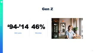 AppleMiniCXStudy:What’swithApple’slatestiPhoneads?
18
‘94-’14 46%
Birth years Minorities
Gen Z
 