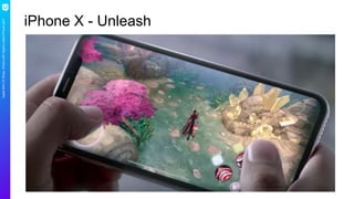 AppleMiniCXStudy:What’swithApple’slatestiPhoneads?
iPhone X - Unleash
 