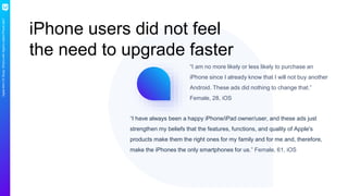 AppleMiniCXStudy:What’swithApple’slatestiPhoneads?
iPhone users did not feel
the need to upgrade faster
“I have always been a happy iPhone/iPad owner/user, and these ads just
strengthen my beliefs that the features, functions, and quality of Apple's
products make them the right ones for my family and for me and, therefore,
make the iPhones the only smartphones for us.” Female, 61, iOS
“I am no more likely or less likely to purchase an
iPhone since I already know that I will not buy another
Android. These ads did nothing to change that.”
Female, 28, iOS
 