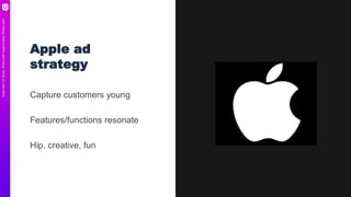AppleMiniCXStudy:What’swithApple’slatestiPhoneads?
Apple ad
strategy
Capture customers young
Features/functions resonate
Hip, creative, fun
 