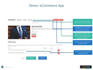 APPRENDA.COM
Demo: eCommerce App
Watson Dialog Service, being
used to interact with customers
Items and prices provided by
backend REST API
BlueMix Service or
Component
Apprenda
Service | Data
Legend:
Once orders are placed, IBM-
provided Twilio integration sends
a SMS to customers that their
order was received.
As needed, the app will query
backend data for Watson to
interact with the customer.
Customer profile information is
retrieved via REST
 