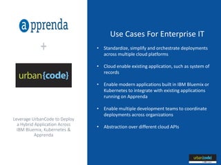 APPRENDA.COM
Leverage UrbanCode to Deploy
a Hybrid Application Across
IBM Bluemix, Kubernetes &
Apprenda
Use Cases For Enterprise IT
• Standardize, simplify and orchestrate deployments
across multiple cloud platforms
• Cloud enable existing application, such as system of
records
• Enable modern applications built in IBM Bluemix or
Kubernetes to integrate with existing applications
running on Apprenda
• Enable multiple development teams to coordinate
deployments across organizations
• Abstraction over different cloud APIs
 