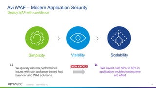 Confidential │ ©2020 VMware, Inc. 14
Avi iWAF – Modern Application Security
Deploy WAF with confidence
ScalabilitySimplicity Visibility
We saved over 50% to 60% in
application troubleshooting time
and effort.
We quickly ran into performance
issues with our appliance-based load
balancer and WAF solutions.
“ “
 