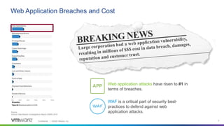 Confidential │ ©2020 VMware, Inc. 2
Web Application Breaches and Cost
Source:
Verizon Data Breach Investigations Report (DBIR) 2019
Web application attacks have risen to #1 in
terms of breaches.
WAF is a critical part of security best-
practices to defend against web
application attacks.
 