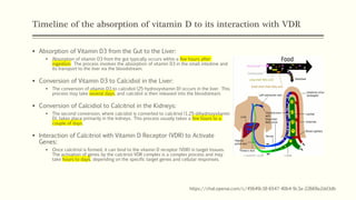 The Use of Vitamin D in Chronic Diseases | PDF