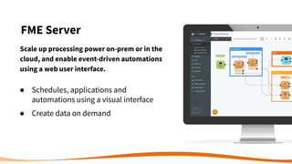FME Server
Scale up processing power on-prem or in the
cloud, and enable event-driven automations
using a web user interface.
● Schedules, applications and
automations using a visual interface
● Create data on demand
 