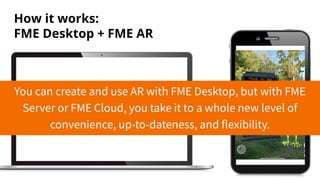 How it works:
FME Desktop + FME AR
You can create and use AR with FME Desktop, but with FME
Server or FME Cloud, you take it to a whole new level of
convenience, up-to-dateness, and flexibility.
 