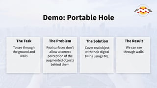 Demo: Portable Hole
The Task
To see through
the ground and
walls
The Problem
Real surfaces don’t
allow a correct
perception of the
augmented objects
behind them
The Solution
Cover real object
with their digital
twins using FME.
The Result
We can see
through walls!
 