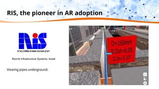 RIS, the pioneer in AR adoption
Reznik Infrastructure Systems, Israel
Viewing pipes underground.
 