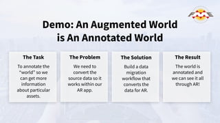Demo: An Augmented World
is An Annotated World
The Task
To annotate the
“world” so we
can get more
information
about particular
assets.
The Problem
We need to
convert the
source data so it
works within our
AR app.
The Solution
Build a data
migration
workflow that
converts the
data for AR.
The Result
The world is
annotated and
we can see it all
through AR!
 