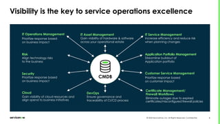 Ask the Experts Panel: How Customers Add Value to ServiceNow Discovery ...