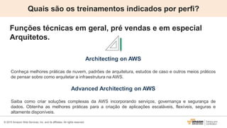 © 2015 Amazon Web Services, Inc. and its affiliates. All rights reserved.
Architecting on AWS
Conheça melhores práticas de nuvem, padrões de arquitetura, estudos de caso e outros meios práticos
de pensar sobre como arquitetar a infraestrutura na AWS.
Advanced Architecting on AWS
Saiba como criar soluções complexas da AWS incorporando serviços, governança e segurança de
dados. Obtenha as melhores práticas para a criação de aplicações escaláveis, flexíveis, seguras e
altamente disponíveis.
Quais são os treinamentos indicados por perfi?
Funções técnicas em geral, pré vendas e em especial
Arquitetos.
 