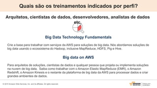 © 2015 Amazon Web Services, Inc. and its affiliates. All rights reserved.
Big Data Technology Fundamentals
Crie a base para trabalhar com serviços da AWS para soluções de big data. Nós abordamos soluções de
big data usando o ecossistema do Hadoop, inclusive MapReduce, HDFS, Pig e Hive.
Big data on AWS
Para arquitetos de soluções, cientistas de dados e qualquer pessoa que projeta ou implementa soluções
na nuvem de big data. Saiba como trabalhar com o Amazon Elastic MapReduce (EMR), o Amazon
Redshift, o Amazon Kinesis e o restante da plataforma de big data da AWS para processar dados e criar
grandes ambientes de dados.
Quais são os treinamentos indicados por perfi?
Arquitetos, cientistas de dados, desenvolvedores, analistas de dados
etc.
 