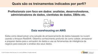 © 2015 Amazon Web Services, Inc. and its affiliates. All rights reserved.
Data warehousing on AWS
Saiba como desenvolver uma solução de armazenamento de dados baseado na nuvem
usando o Amazon RedShift. Obtenha conhecimento profundo de como coletar, armazenar
e preparar dados para o armazém de dados e use as ferramentas de inteligência de
negócio para executar a análise dos seus dados.
Quais são os treinamentos indicados por perfi?
Profissionais com foco em dados: analistas, desenvolvedores,
administradores de dados, cientistas de dados, DBAs etc.
 