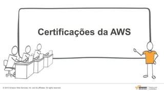 Certificações da AWS
© 2015 Amazon Web Services, Inc. and its affiliates. All rights reserved.
 