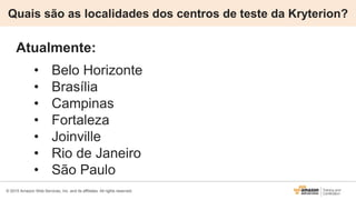 © 2015 Amazon Web Services, Inc. and its affiliates. All rights reserved.
Quais são as localidades dos centros de teste da Kryterion?
Atualmente:
• Belo Horizonte
• Brasília
• Campinas
• Fortaleza
• Joinville
• Rio de Janeiro
• São Paulo
 