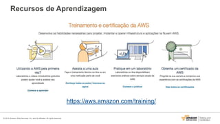 © 2015 Amazon Web Services, Inc. and its affiliates. All rights reserved.
Recursos de Aprendizagem
https://aws.amazon.com/training/
 