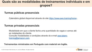 © 2015 Amazon Web Services, Inc. and its affiliates. All rights reserved.
Quais são as modalidades de treinamentos individuais e em
grupos?
Turmas públicas presenciais
Calendário global disponível através do site https://www.aws.training/home .
Turmas privadas presenciais
Modalidade em que o cliente fecha uma quantidade de vagas e vamos até
as instalações do cliente.
Consulte modalidades e condições através do e-mail aws-latam-
training@amazon.com.
Treinamentos ministrados em Português com material em Inglês.
 