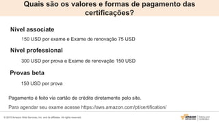 © 2015 Amazon Web Services, Inc. and its affiliates. All rights reserved.
Quais são os valores e formas de pagamento das
certificações?
Nível associate
150 USD por exame e Exame de renovação 75 USD
Nível professional
300 USD por prova e Exame de renovação 150 USD
Pagamento é feito via cartão de crédito diretamente pelo site.
Para agendar seu exame acesse https://aws.amazon.com/pt/certification/
Provas beta
150 USD por prova
 
