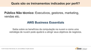 © 2015 Amazon Web Services, Inc. and its affiliates. All rights reserved.
Quais são os treinamentos indicados por perfi?
Público Não técnico: Executivos, gestores, marketing,
vendas etc.
AWS Business Essentials
Saiba sobre os benefícios da computação na nuvem e como uma
estratégia de nuvem pode ajudá-lo a atingir seus objetivos de negócios.
 