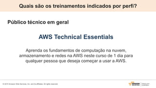 © 2015 Amazon Web Services, Inc. and its affiliates. All rights reserved.
AWS Technical Essentials
Aprenda os fundamentos de computação na nuvem,
armazenamento e redes na AWS neste curso de 1 dia para
qualquer pessoa que deseja começar a usar a AWS.
Quais são os treinamentos indicados por perfi?
Público técnico em geral
 
