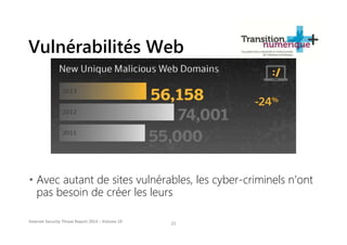 Vulnérabilités Web
• Avec autant de sites vulnérables, les cyber-criminels n’ont
pas besoin de créer les leurs
25Internet Security Threat Report 2014 :: Volume 19
 