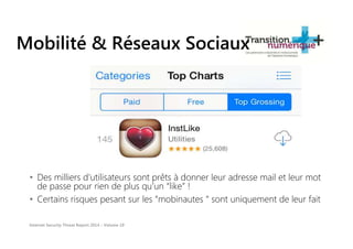 • Des milliers d’utilisateurs sont prêts à donner leur adresse mail et leur mot
de passe pour rien de plus qu’un “like” !
• Certains risques pesant sur les “mobinautes “ sont uniquement de leur fait
Internet Security Threat Report 2014 :: Volume 19
Mobilité & Réseaux Sociaux
 