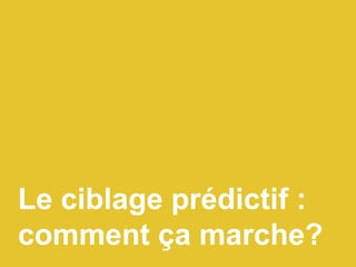© COPYRIGHT 2013ONLINE INTELLIGENCE SOLUTIONS
Le ciblage prédictif :
comment ça marche?
 
