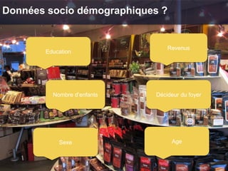 © COPYRIGHT 2013ONLINE INTELLIGENCE SOLUTIONS
Education
Revenus
Décideur du foyerNombre d‘enfants
Sexe Age
Données socio démographiques ?
 