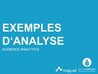 © COPYRIGHT 2013ONLINE INTELLIGENCE SOLUTIONS
EXEMPLES
D‘ANALYSE
AUDIENCE ANALYTICS
 